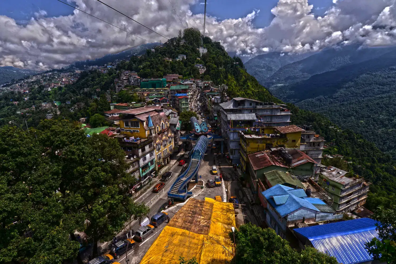 Gangtok Tourism- Popular Tourist Attractions